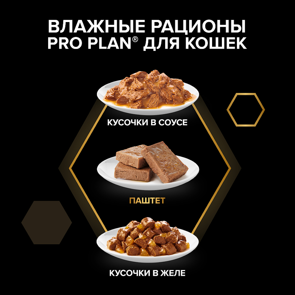 Корм влажный для кошек PRO PLAN MAINTENANCE 75г паштет с индейкой для стерилизованных - фото 10
