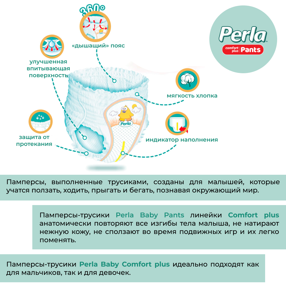 Трусики Perla 4 46 шт. - фото 3