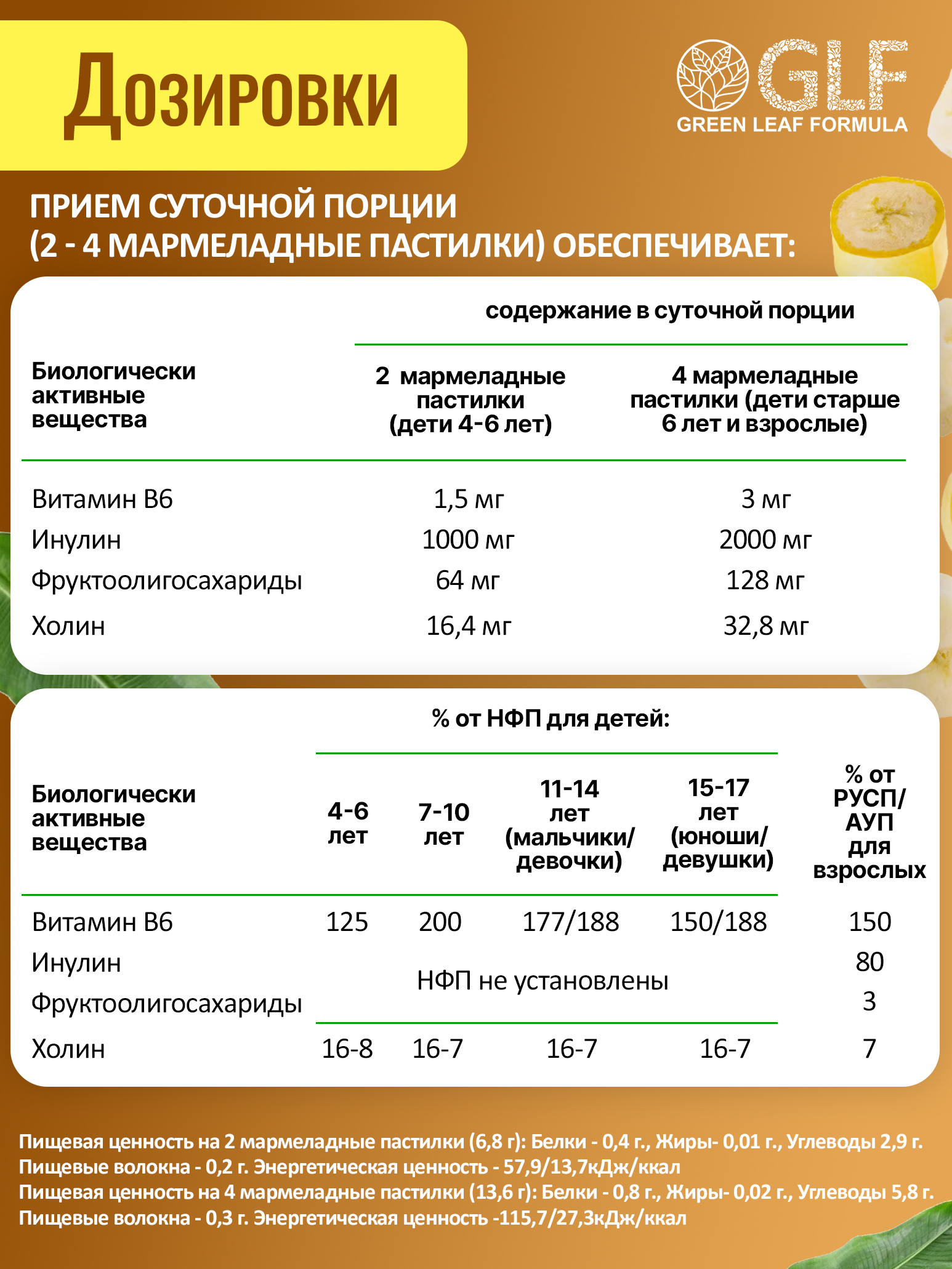Детский мармелад Green Leaf Formula вкус банан с пребиотиком В4 В6 - фото 8