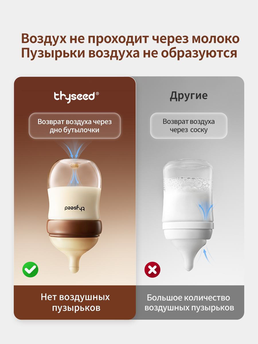 Бутылочка thyseed Anti-Colic 240 мл - фото 7