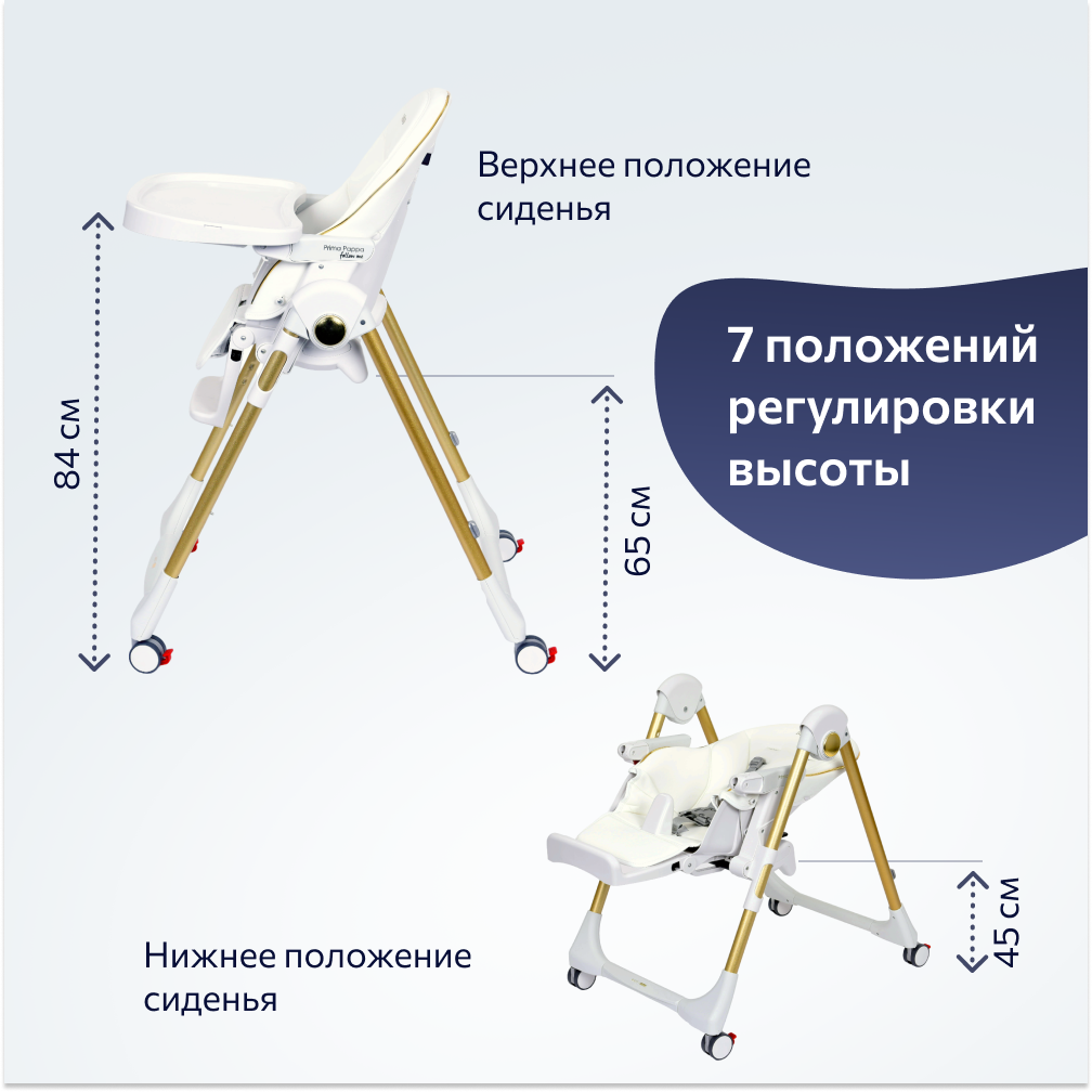 Стульчик для кормления Peg-Perego Prima Pappa Follow Me классический - фото 4