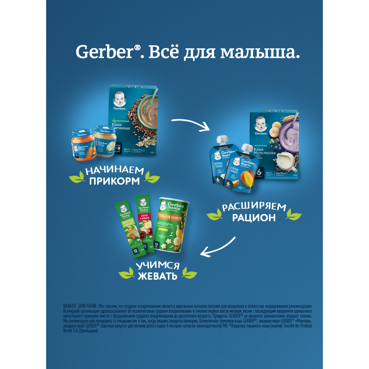 Каша Gerber безмолочная мультизлаковая яблоко-чернослив 180г с 6 месяцев - фото 6