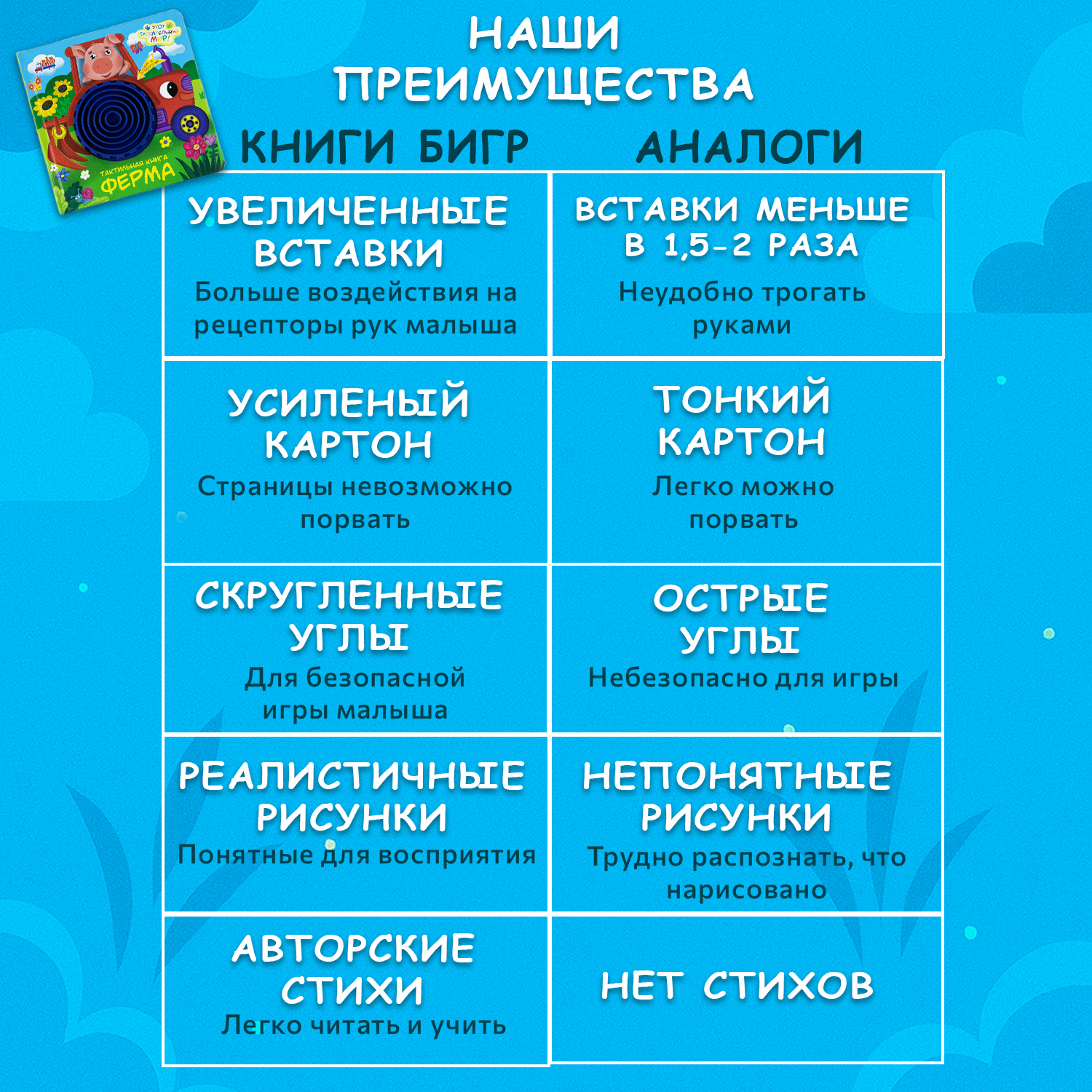 Тактильная развивающая книга -игра Бигр Ферма для малышей, ТК-1 - фото 11