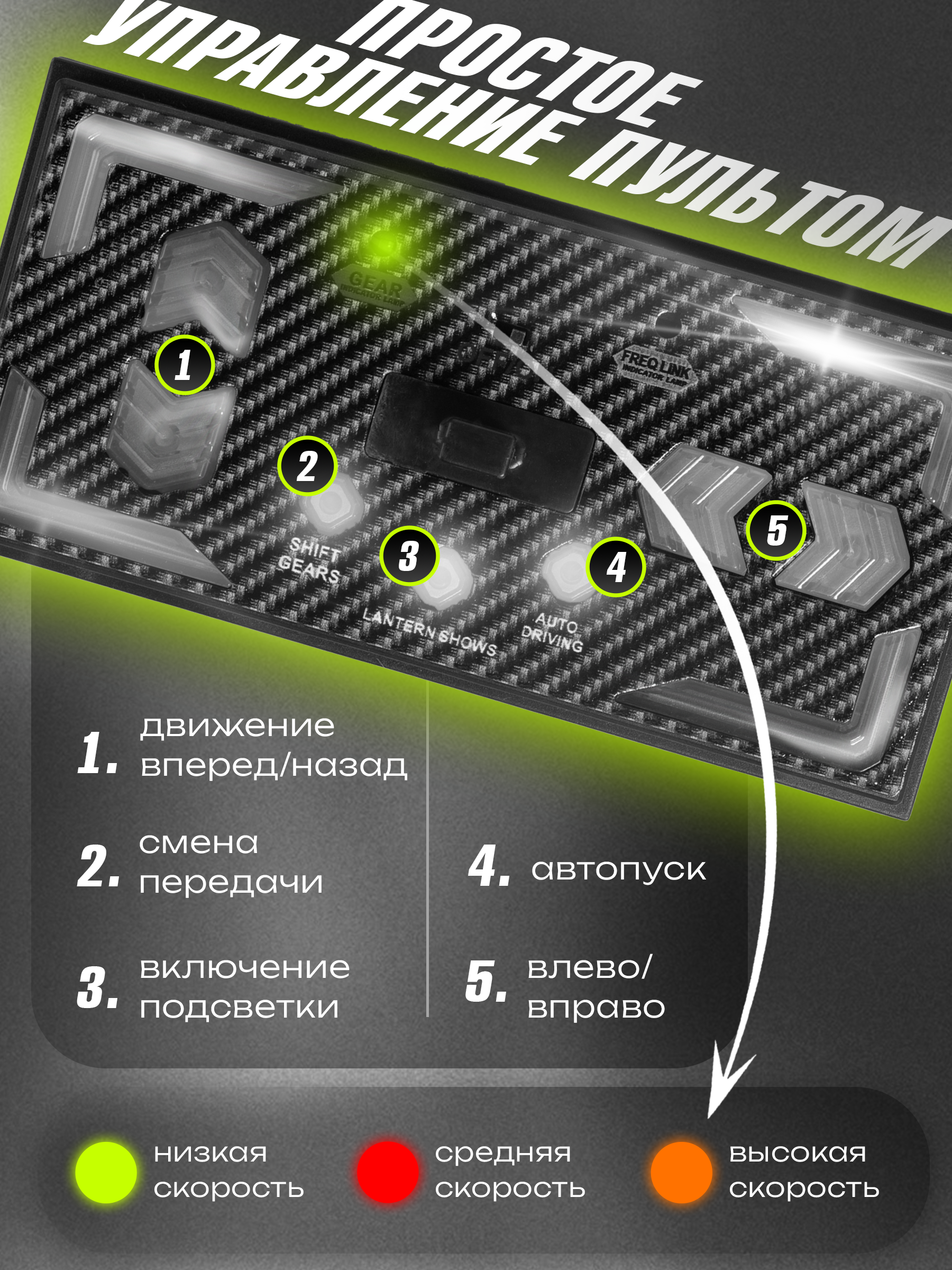 Автомобиль РУ BAZUMI машинка маленькая с боксом 1:64 - фото 6