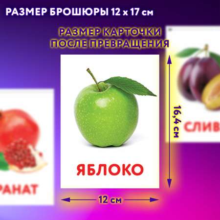 Карточки Юнландия 145 шт.
