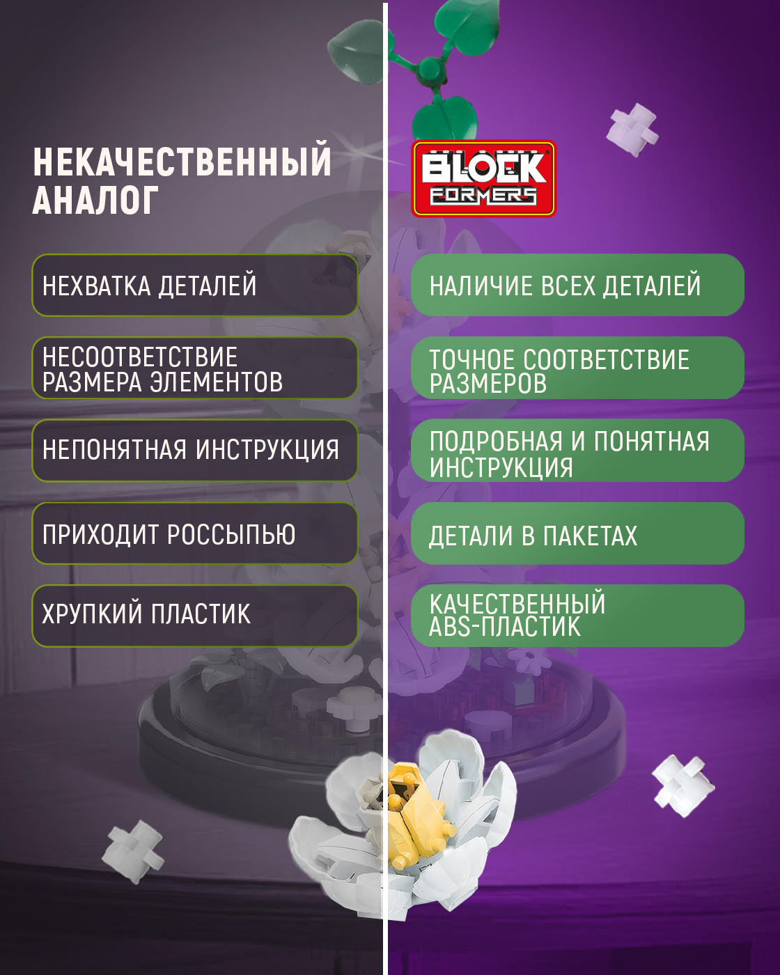 Конструктор Blockformers 174 дет. - фото 5