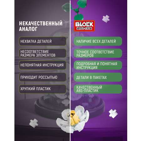 Конструктор Blockformers 174 дет.