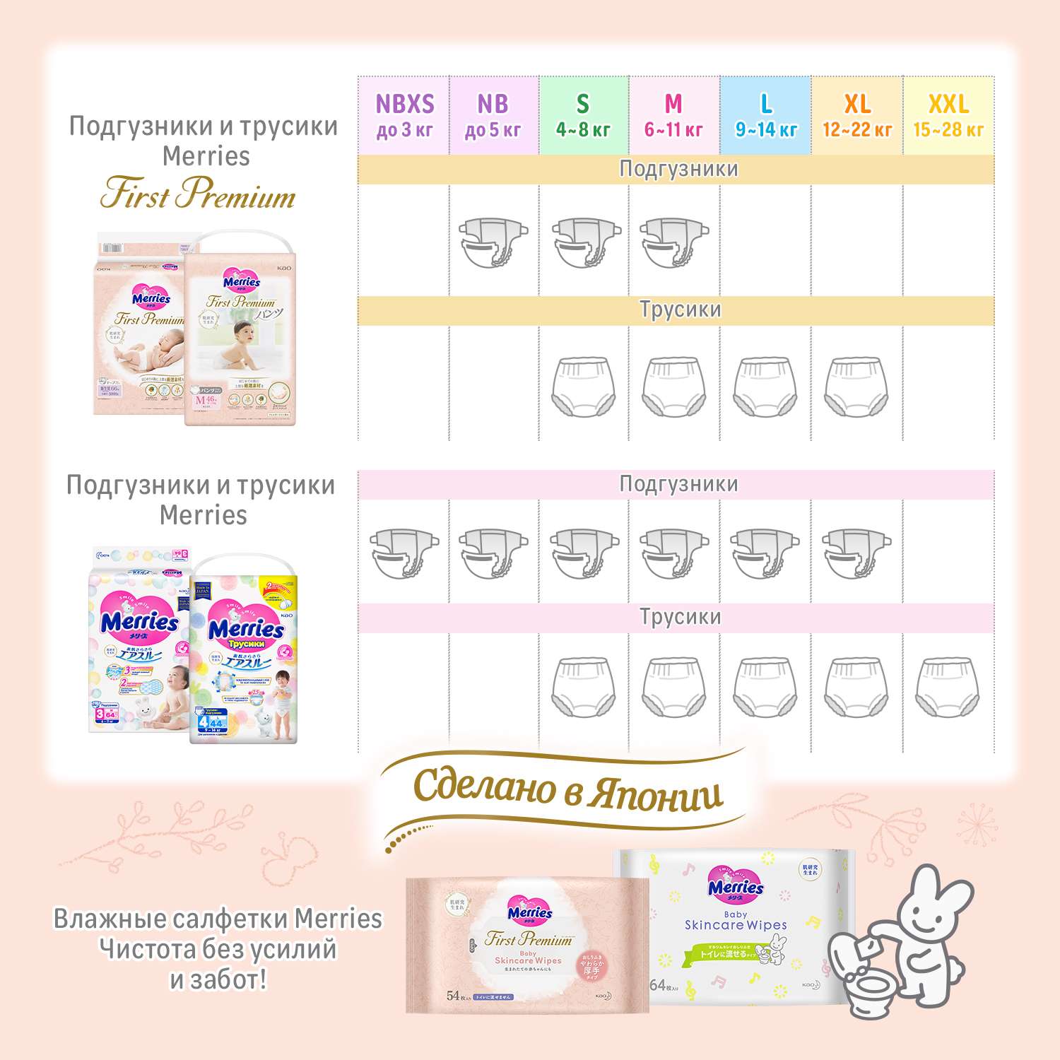 Подгузники Merries Premium M (6-11 кг) 48 шт. - фото 9