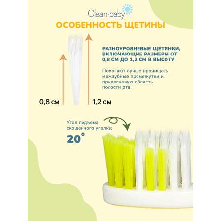 Зубная щетка классическая Clean-baby от 3 лет