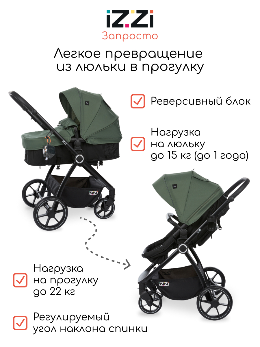 Коляска трансформер iZZi универсальная зеленый - фото 2