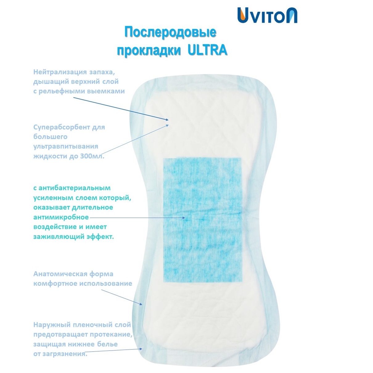 Прокладки Uviton послеродовые ультравпитывающие Ultra арт.0300 - фото 6