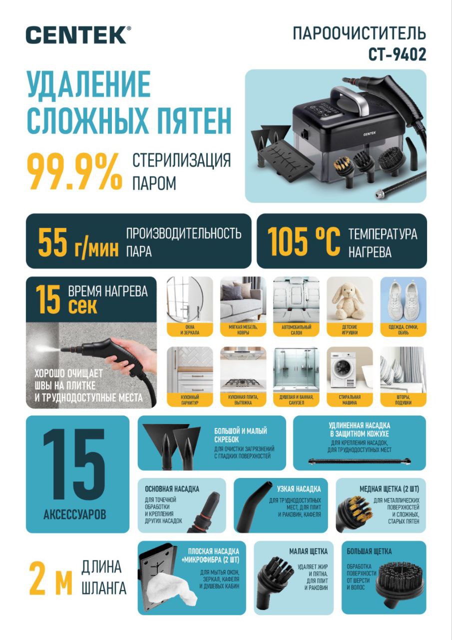 Пароочиститель CENTEK CT-9402 - фото 3