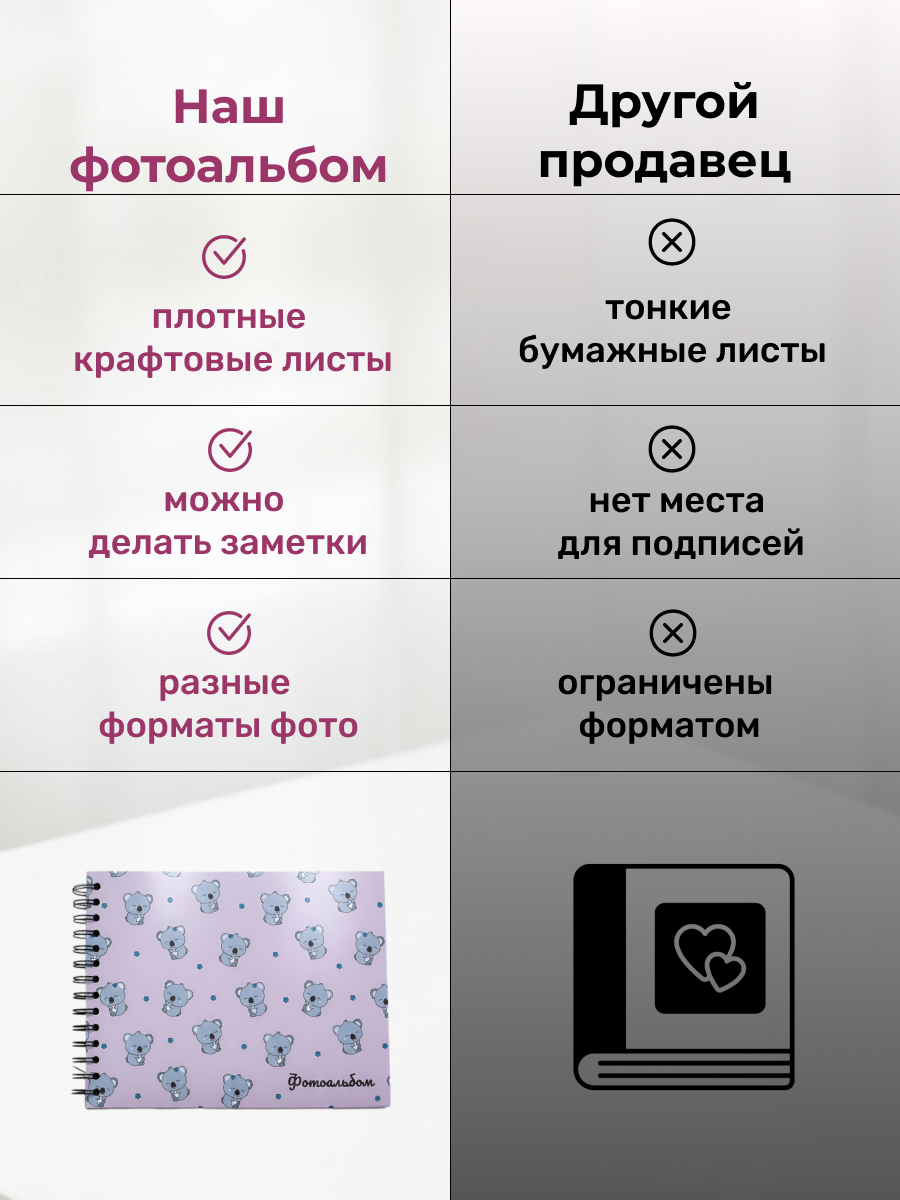 Фотоальбом iLikeGift Koala 20 листов - фото 8