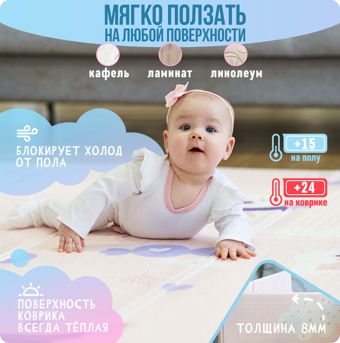 Детский коврик MIKMEL складной игровой развивающий двусторонний для ползания 150х200 см Медвежата / Звездочки - фото 2
