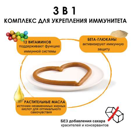 Паста для кошек Gimcat Мультивитамин 100г