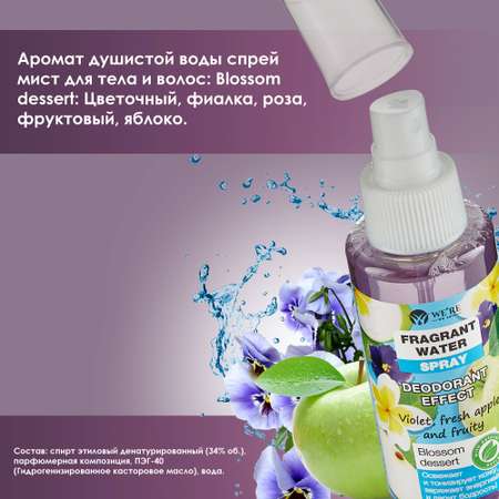 Лосьон WERE we care