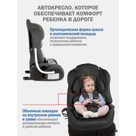 Автокресло SIGER НЕКСТ ISOFIX Isofix 1/2/3 (9-36 кг) серый