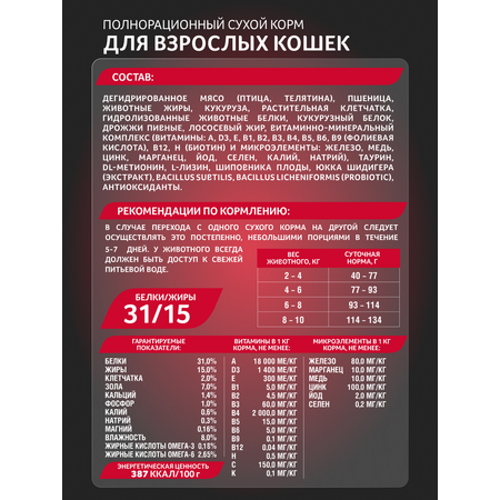 Корм сухой Зоогурман Zoogurman Veal, Телятина, 1,5 кг