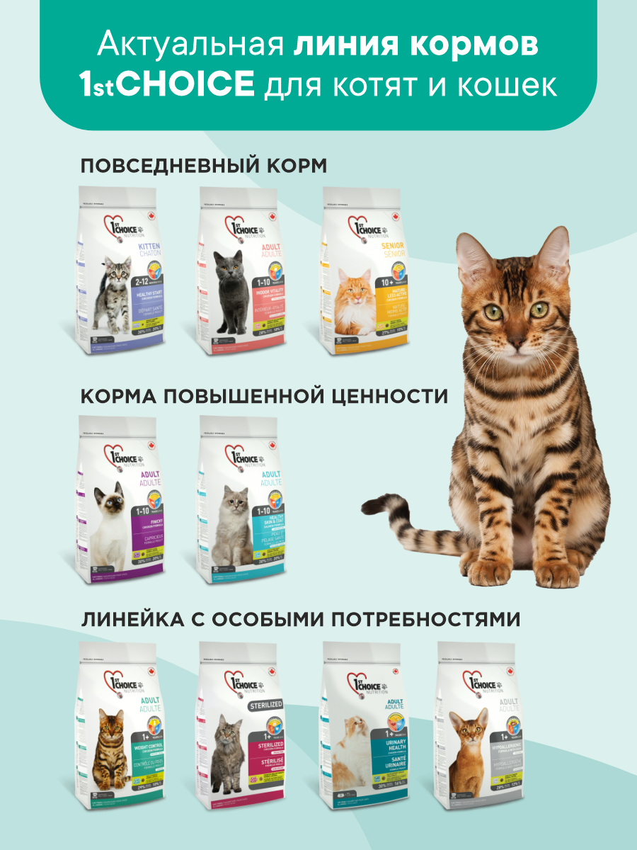 Корм сухой 1st Choice Контроль Веса для стерилизованных кошек на курице 10кг - фото 9