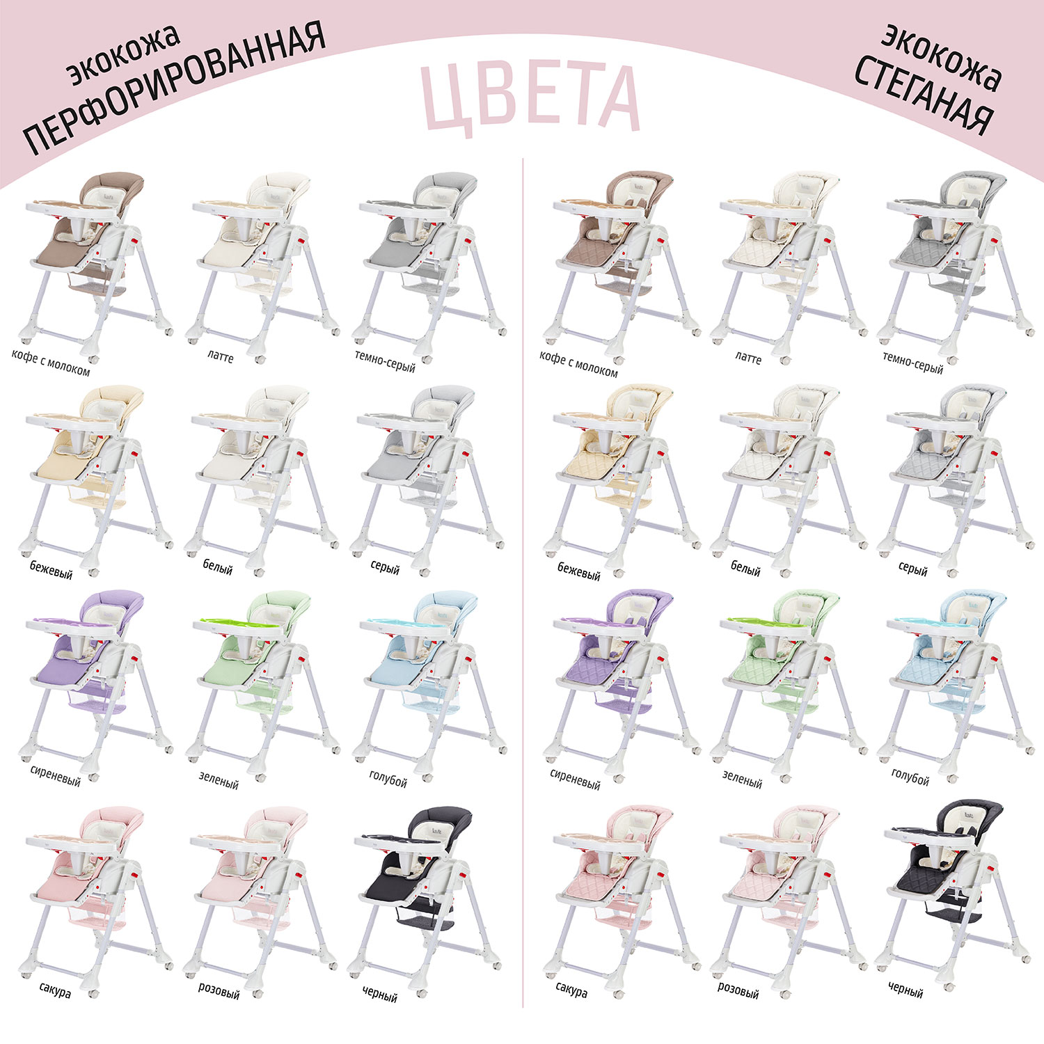 Стульчик для кормления Nuovita Tutela 2 в 1 - фото 9