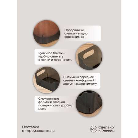 Комплект корзинок Econova SCANDI 10л - 2шт. черный прозрачный
