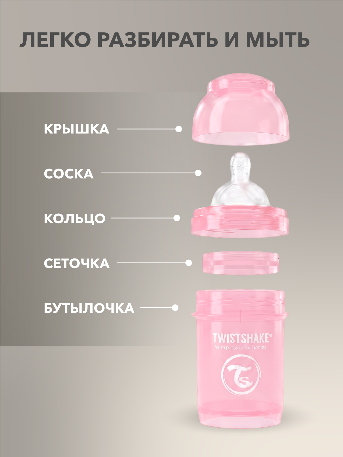 Бутылочка Twistshake Anti-Colic 125 мл 1 шт. - фото 5