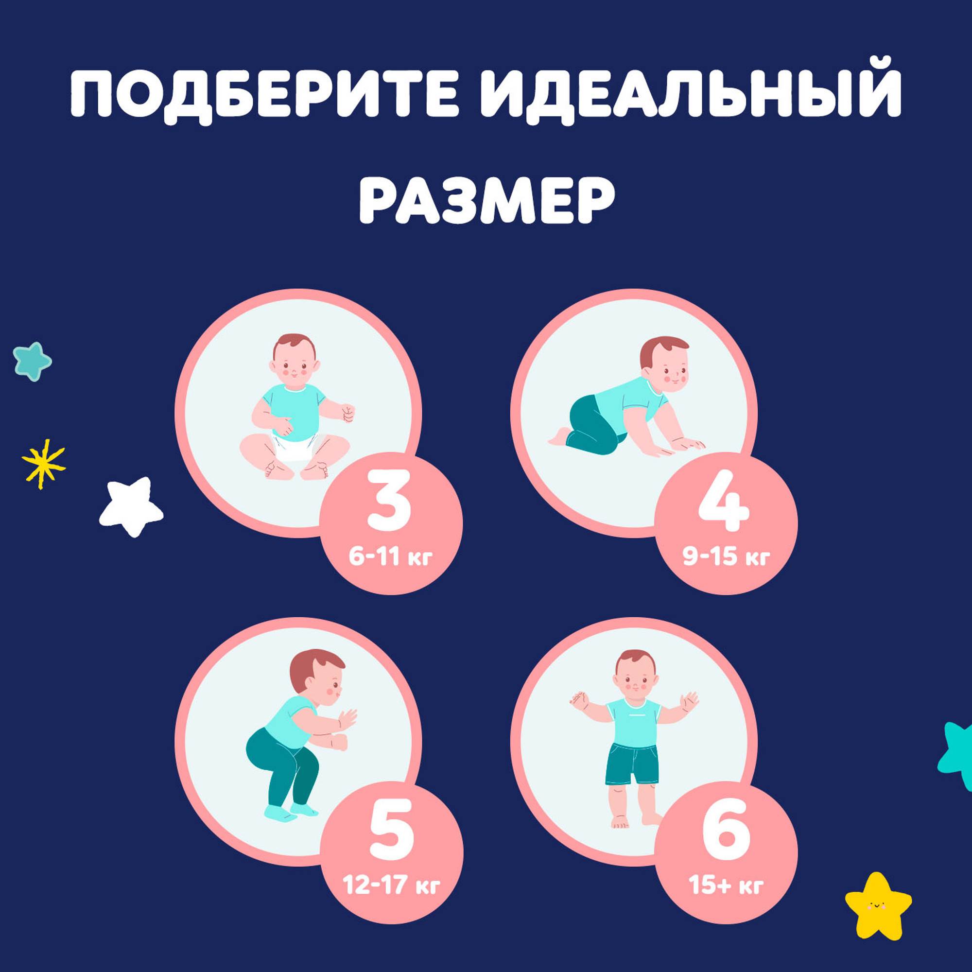 Трусики Pampers ночные 6 (15+кг) 68 шт. - фото 10