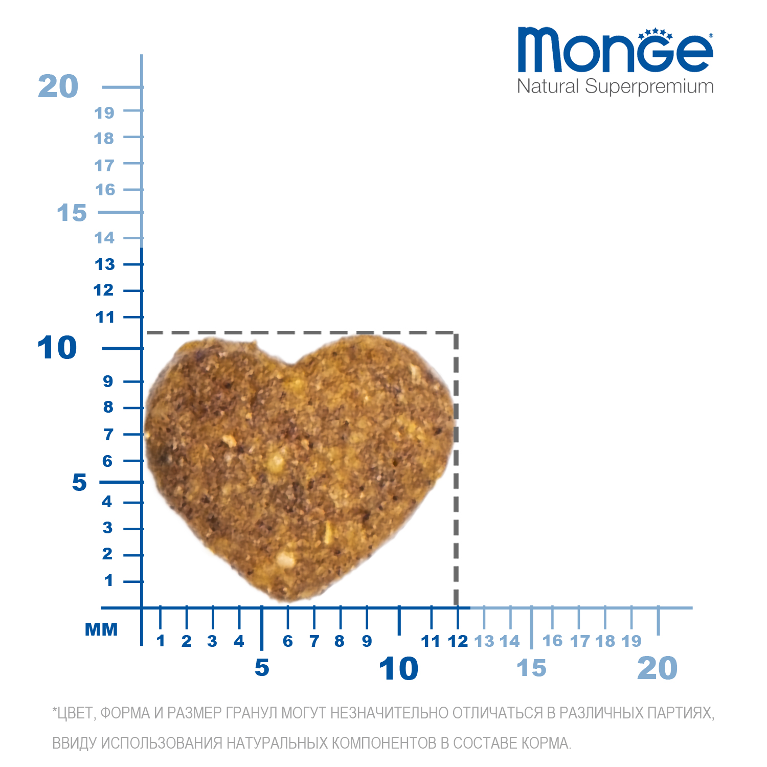 Корм сухой для кошек MONGE 1.5кг курица для выведения шерсти - фото 10
