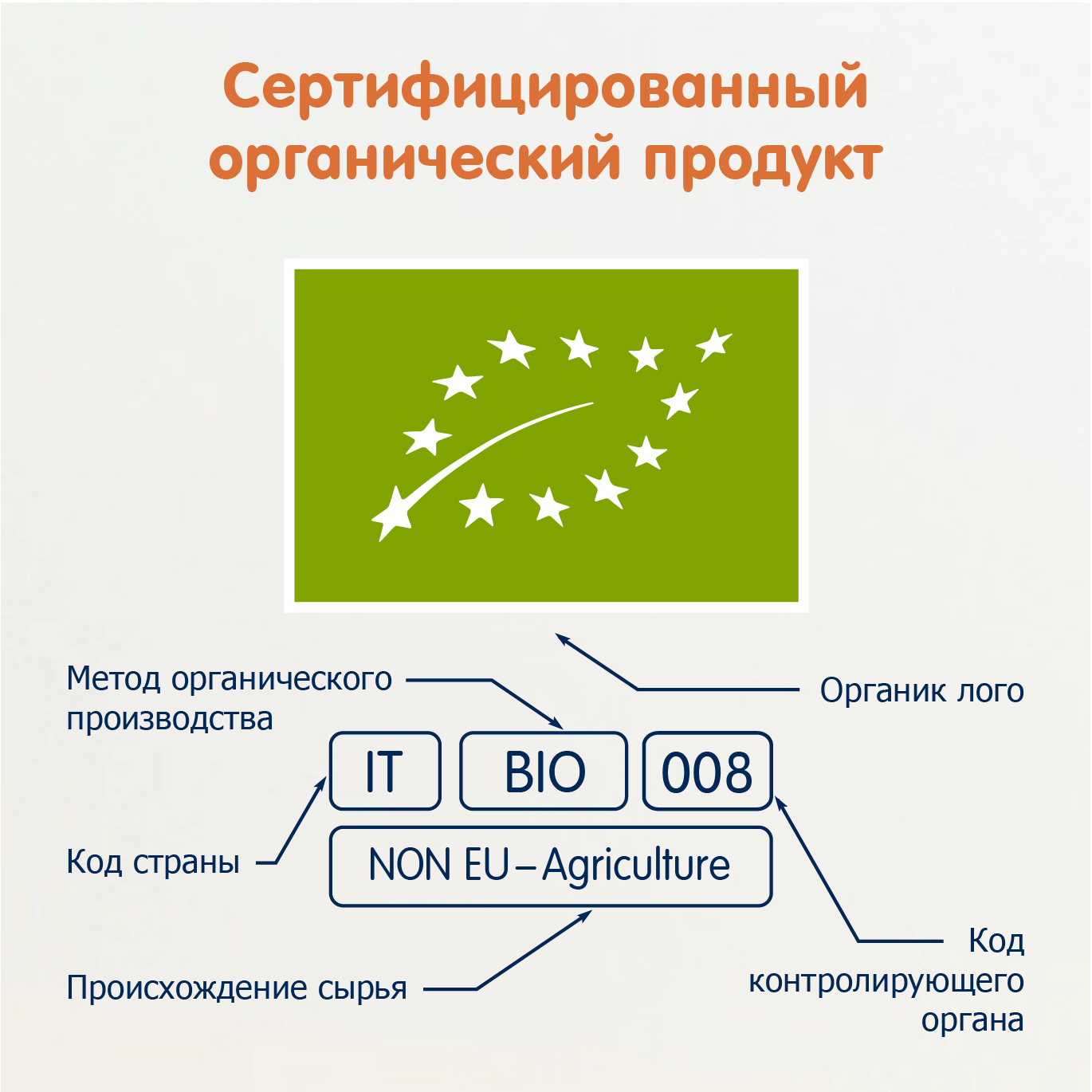 Макароны чечевичные Fleur Alpine стеллини 250г - фото 9