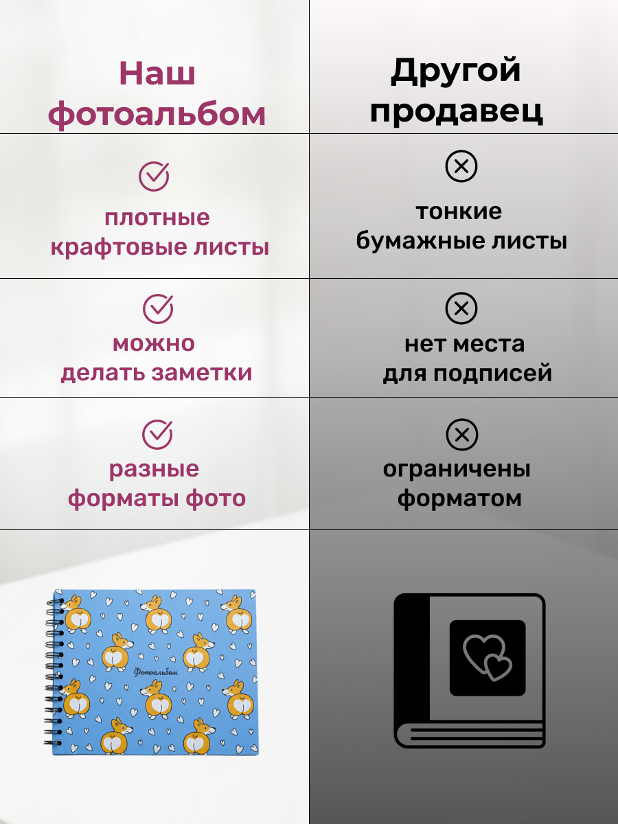 Фотоальбом iLikeGift Corgi love 20 листов - фото 8