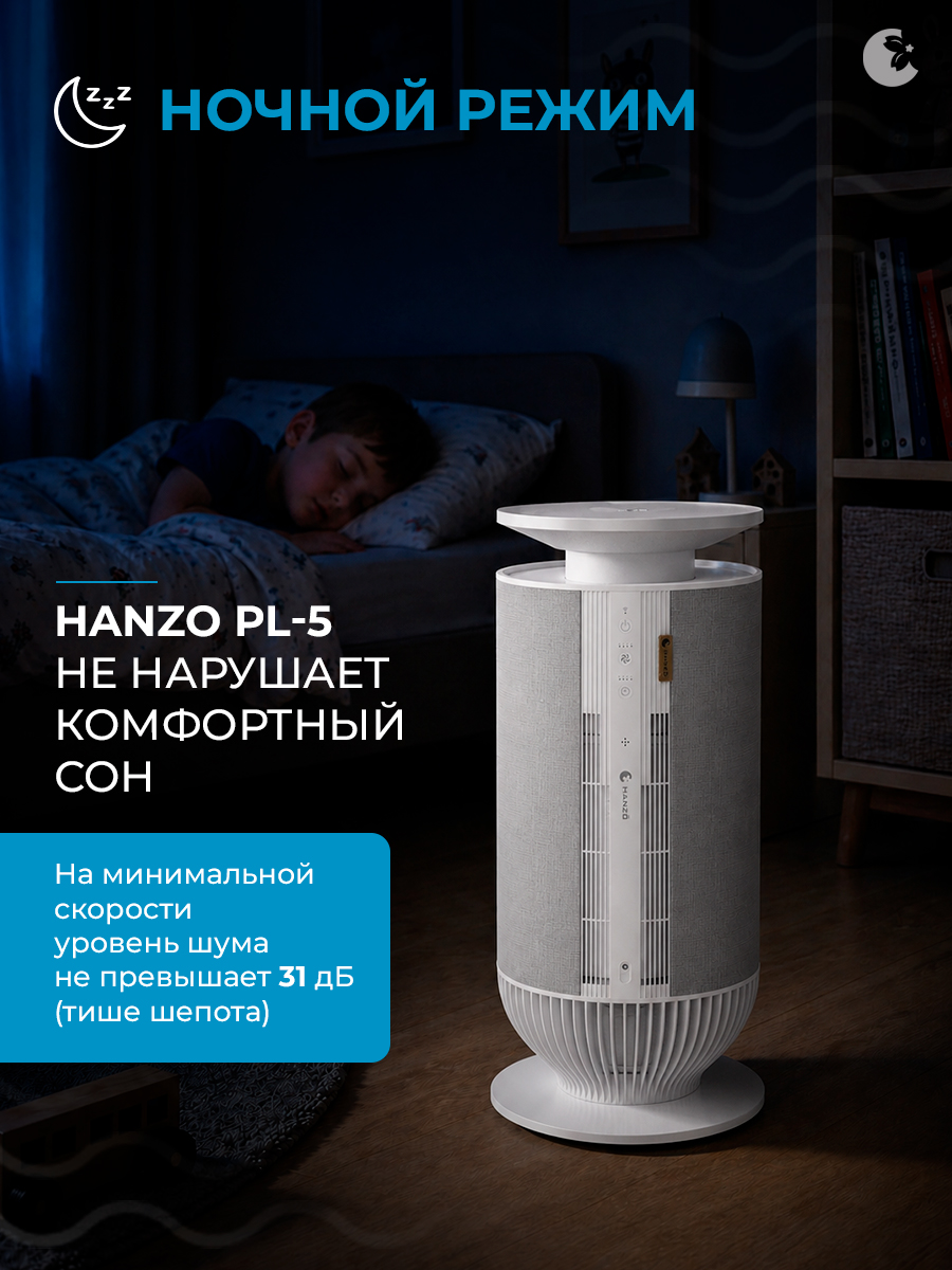 Очиститель воздуха HANZO HANZO PL-5 White - фото 9
