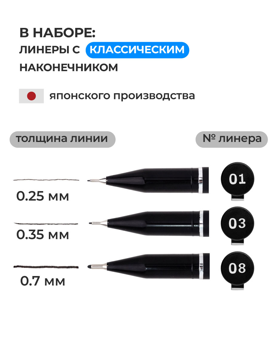 Ручка капиллярная Малевичъ 3 шт. - фото 2
