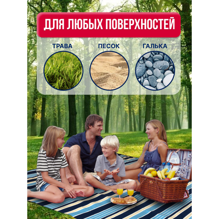 Складной пляжный коврик флис CleverFox LightBlue