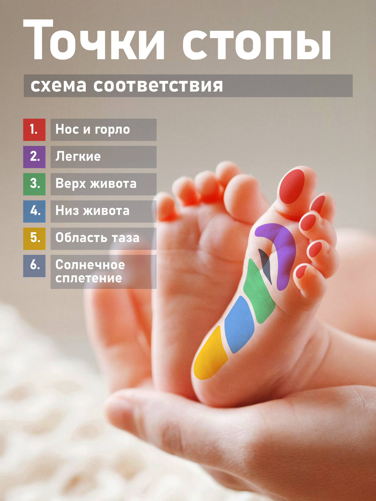 Развивающий коврик для массажа стоп СТРОМ модульный 6 элементов - фото 4