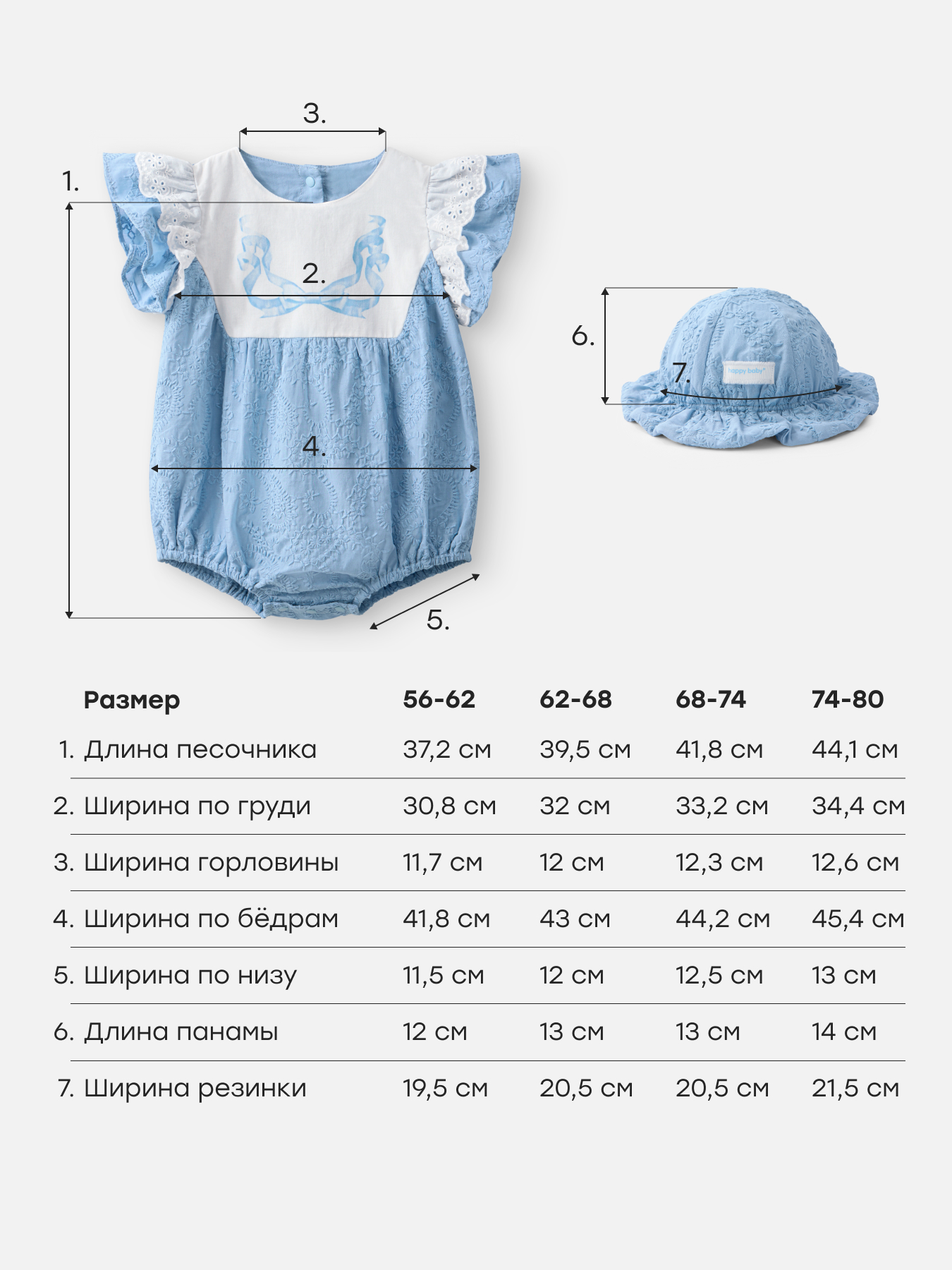 Песочник и панама Happy Baby 88672-0_blue - фото 5