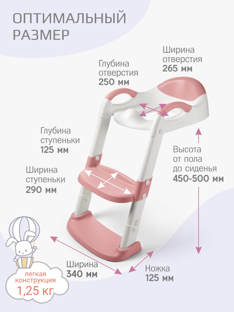 Накладка на унитаз KidWick Whale розовый - фото 5