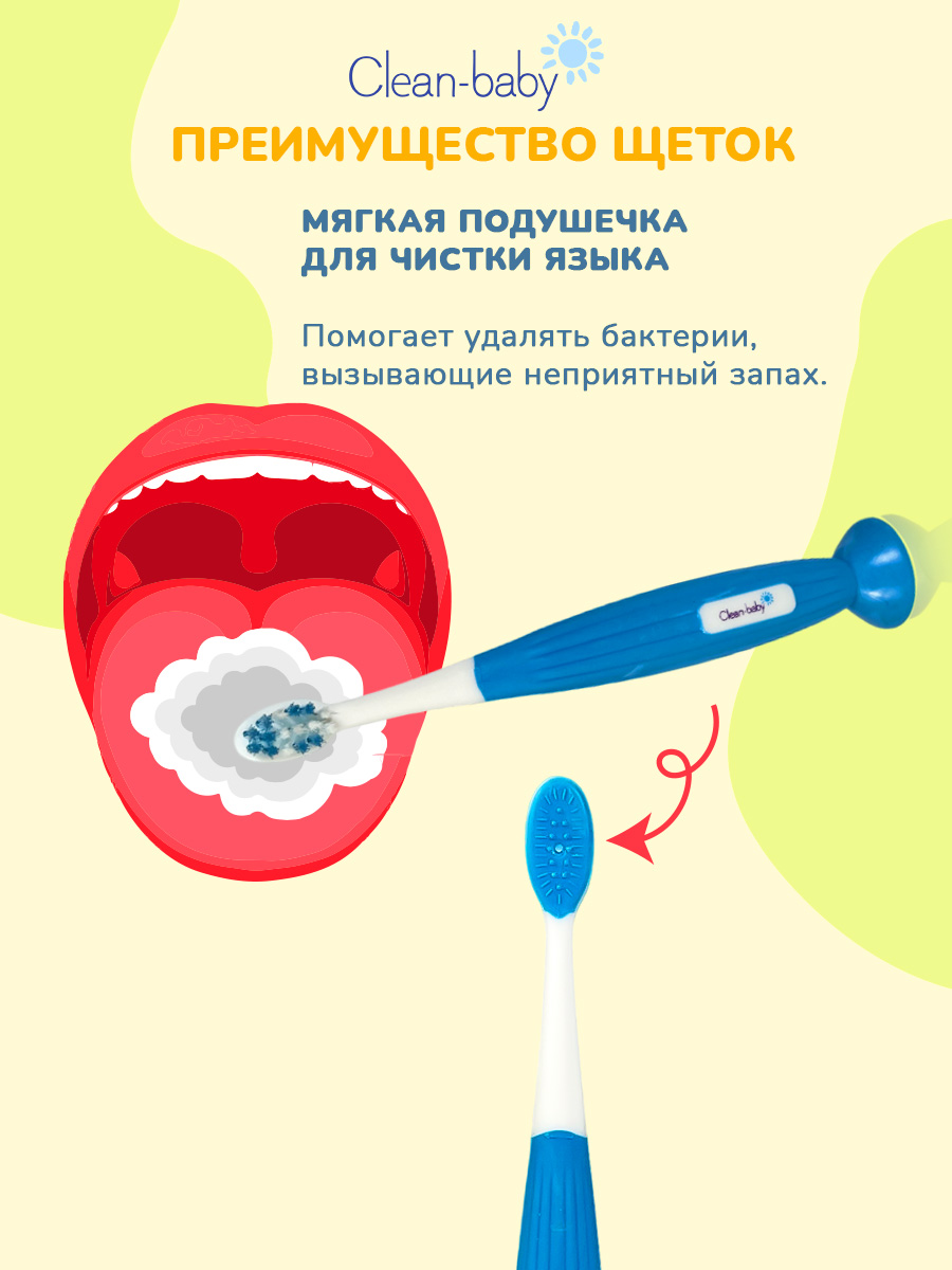 Зубная паста, зубная щетка Clean-baby с фтором - фото 8