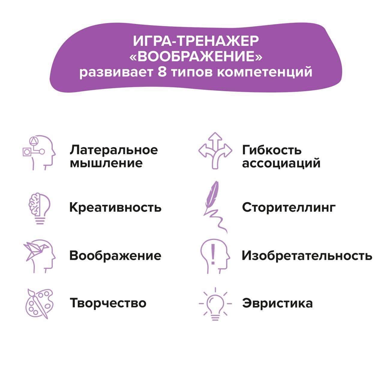 Настольная игра Brainy Trainy Головоломка Воображение - фото 15