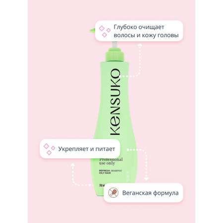 Шампунь KENSUKO