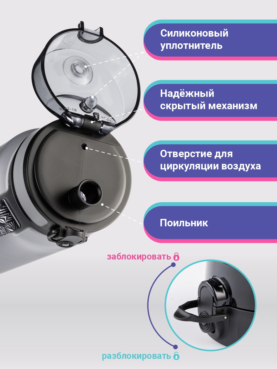 Бутылка UZSPACE 1000 мл - фото 5