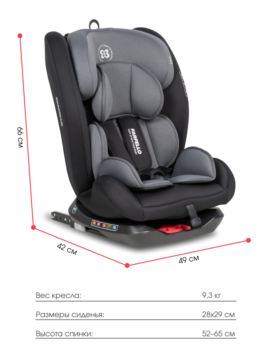 Автокресло Farfello Le 5 Isofix 0+/1/2/3 (0-36 кг) серый - фото 4