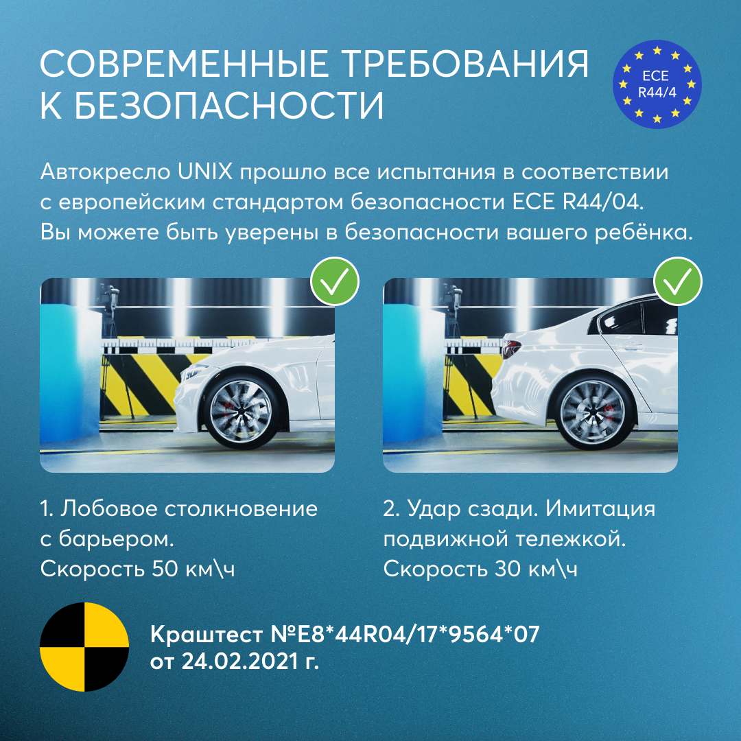 Автокресло Happy Baby Unix Isofix 0+/1/2/3 (0-36 кг) - фото 2