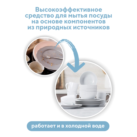 Бальзам для мытья посуды Organell с экстрактом черной смородины