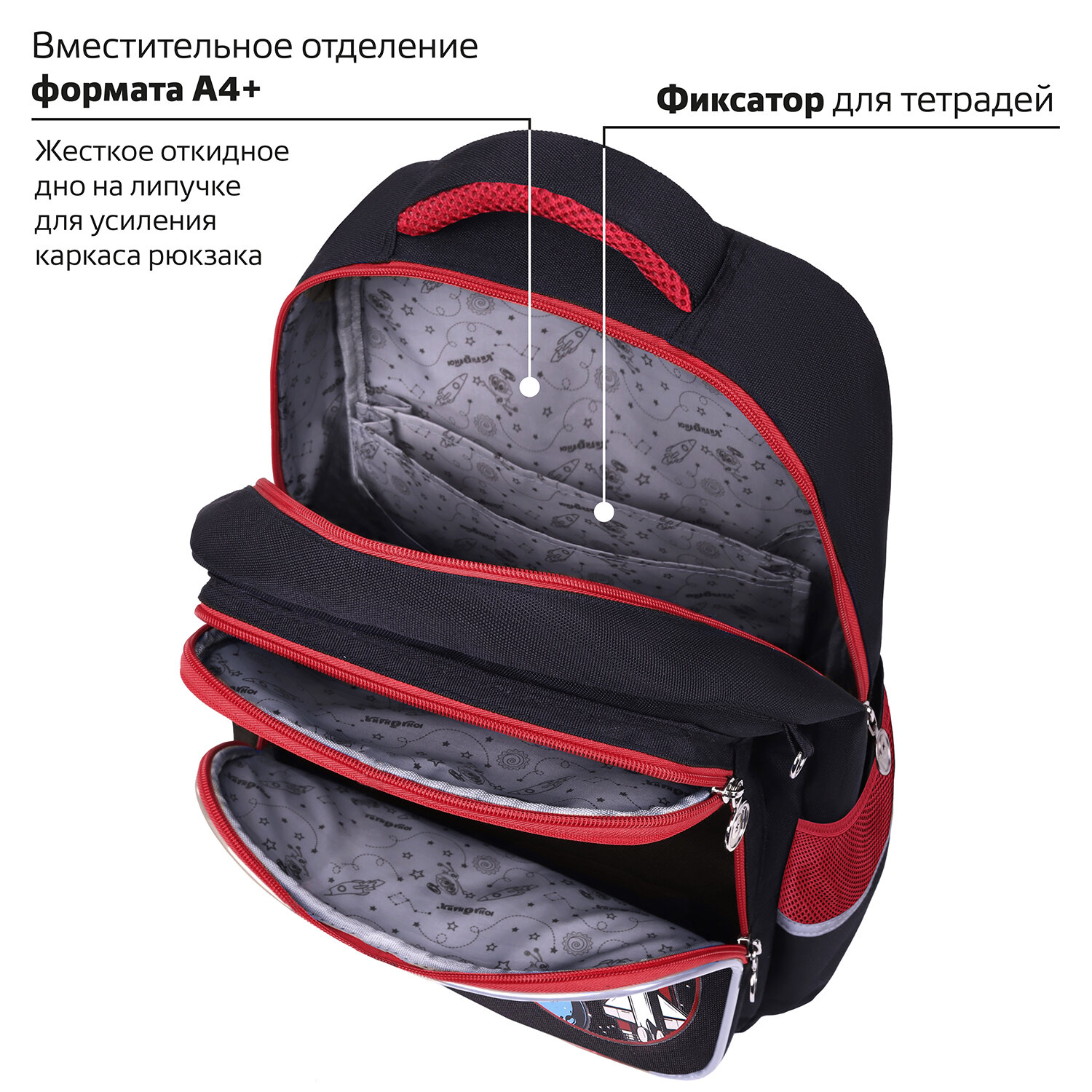Рюкзак Юнландия - фото 5