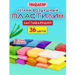 Пластилин Пифагор