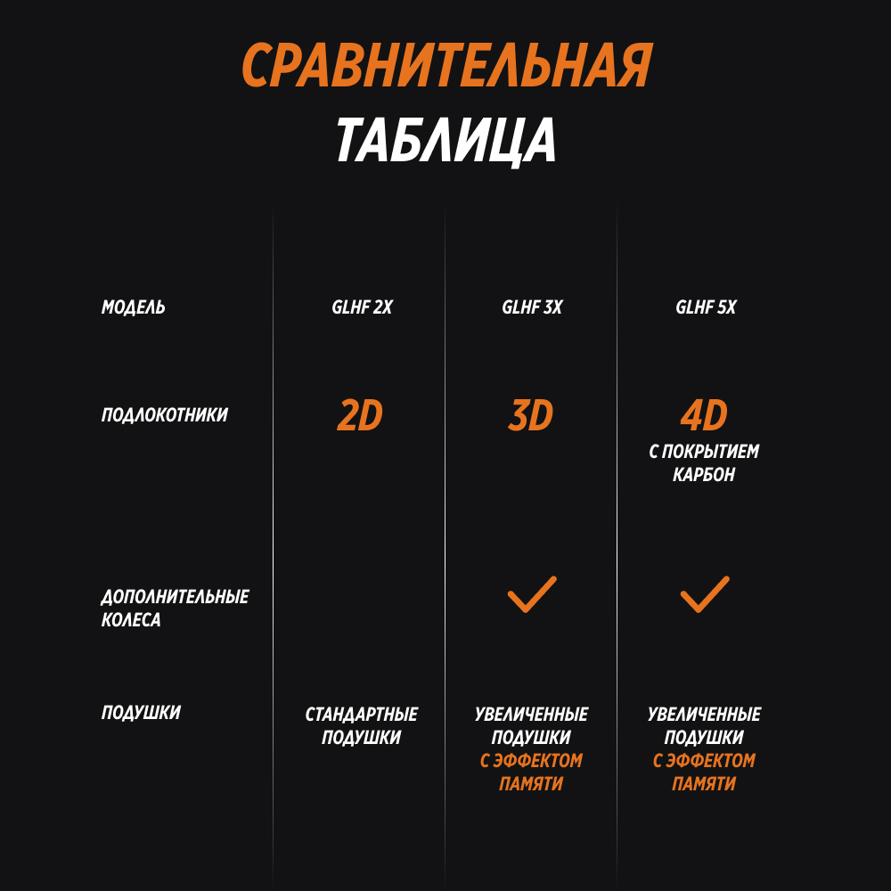 Компьютерное кресло GLHF - фото 11