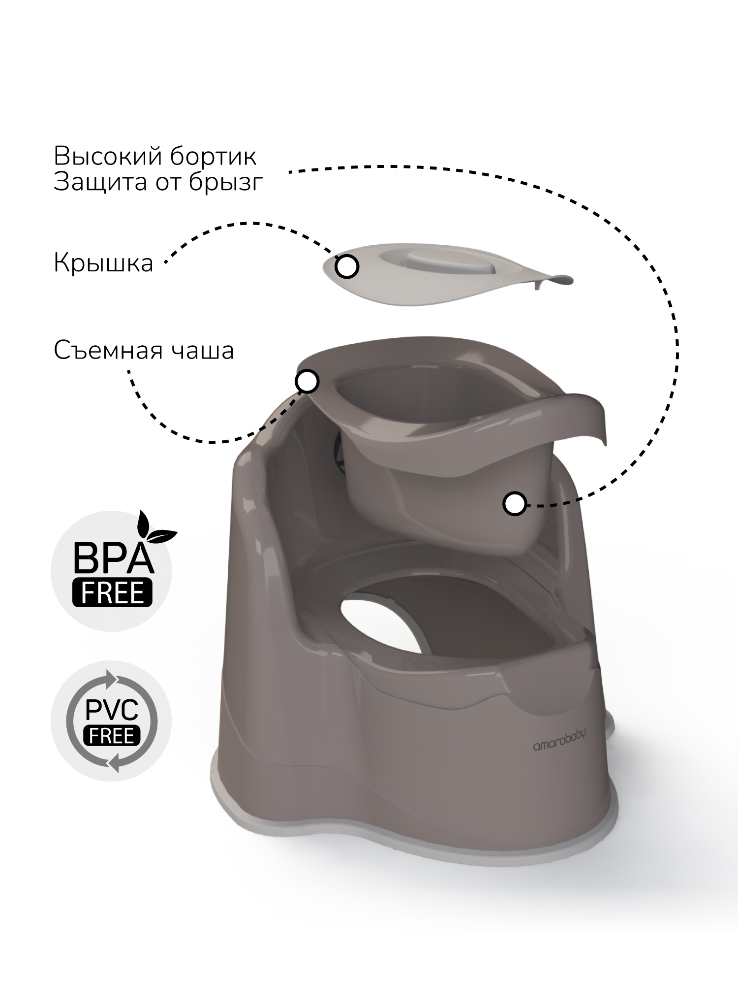 Горшок детский с крышкой Amarobaby Ergonomic серый - фото 2
