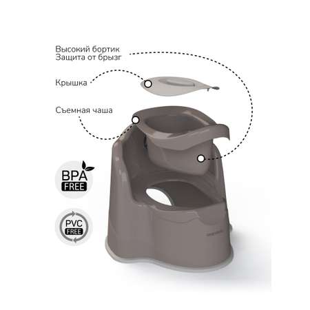 Горшок детский с крышкой Amarobaby Ergonomic серый