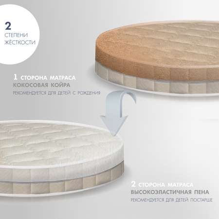 Матрас Nuovita Fascino