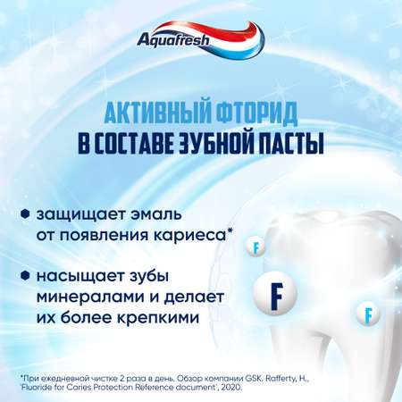 Зубная паста Aquafresh
